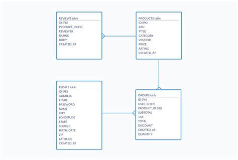 pinaydatabase|@atabs.